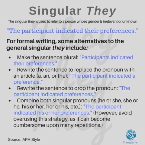 SIngular They - Alternatives