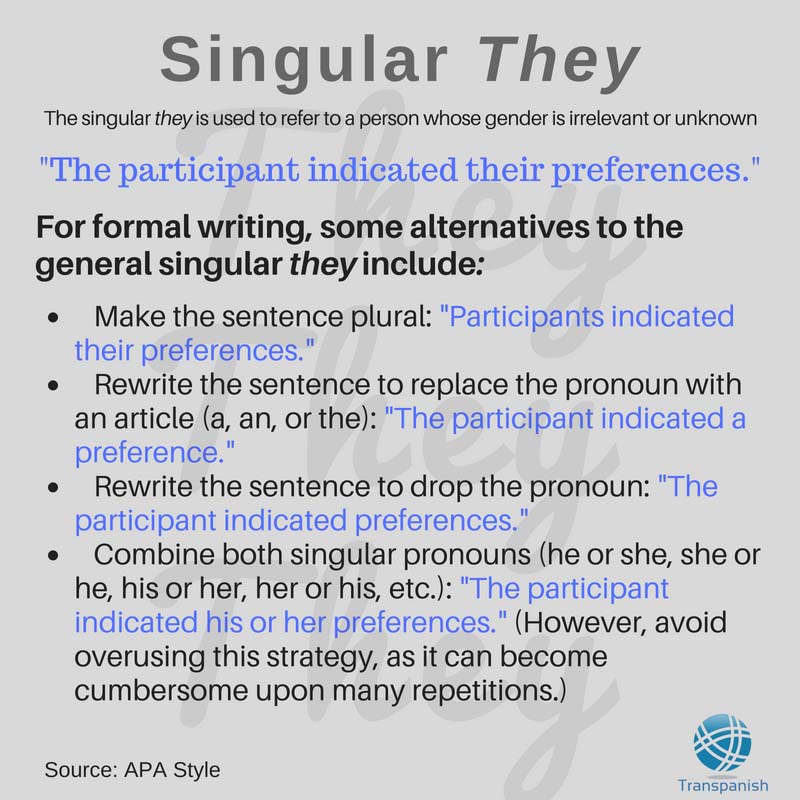 Guide To Translating With Inclusive Gender-Neutral Language In English ...